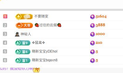 小仙女❤️回老家了的图片