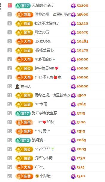 畅歌家中有事休的图片