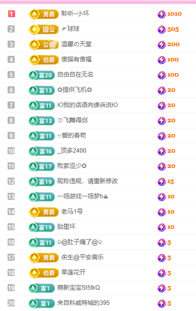 聆听~东北妞儿的图片