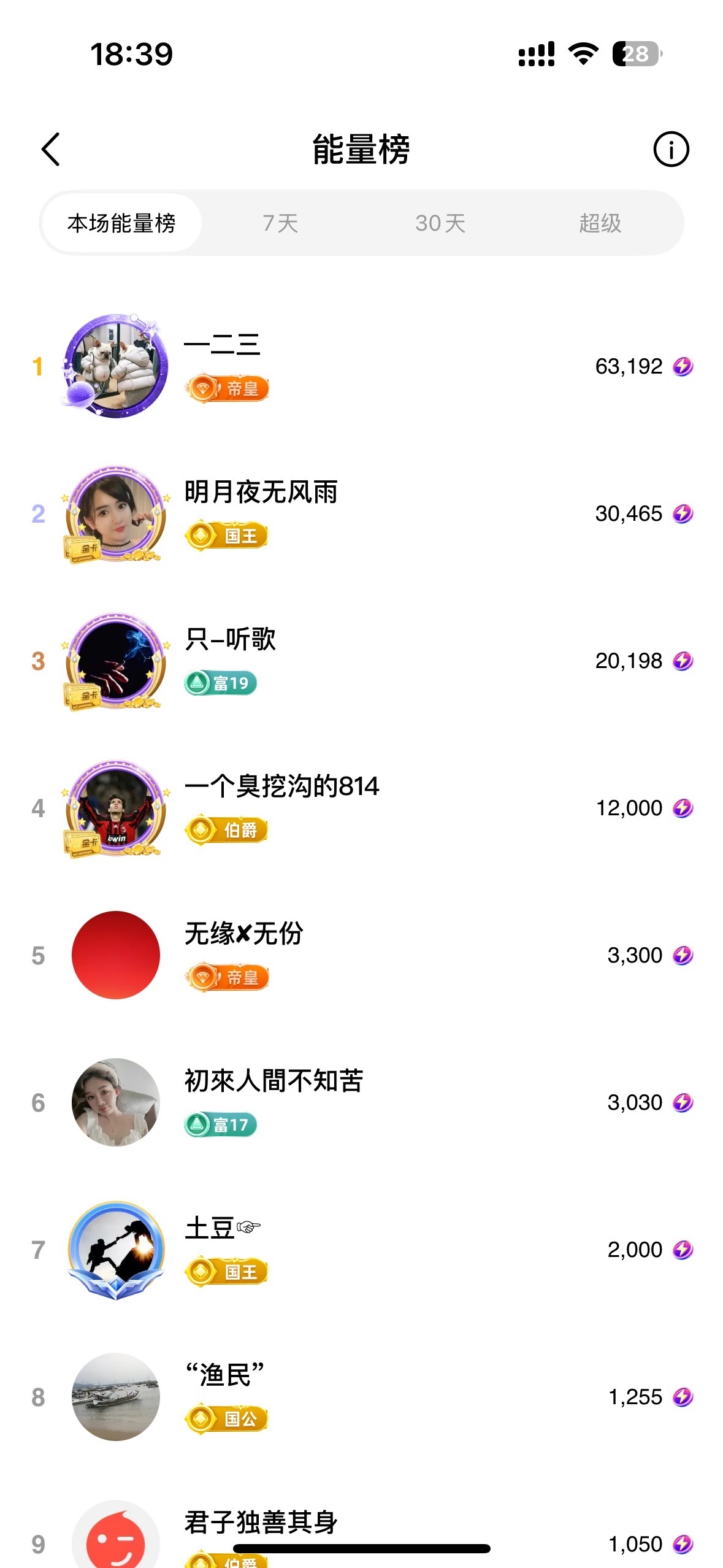 灵儿💗唱歌滴的图片