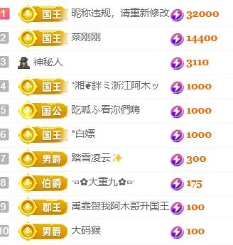 玟玟🌸加油的图片