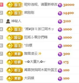 玟玟🌸加油主播照片
