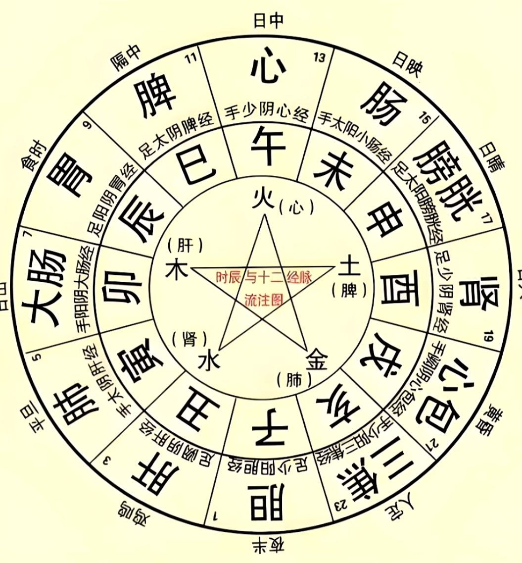 他自山海来~的图片