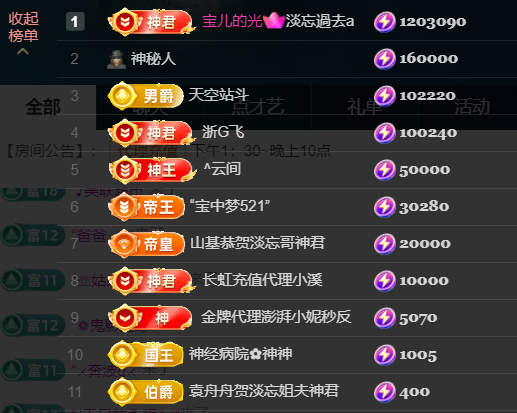 宝儿♚贺淡忘神君啦的图片