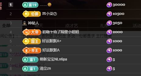 婷儿～恭贺队长19富的图片