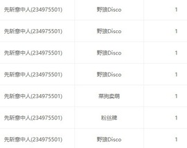赵小七🎤唱情歌的图片