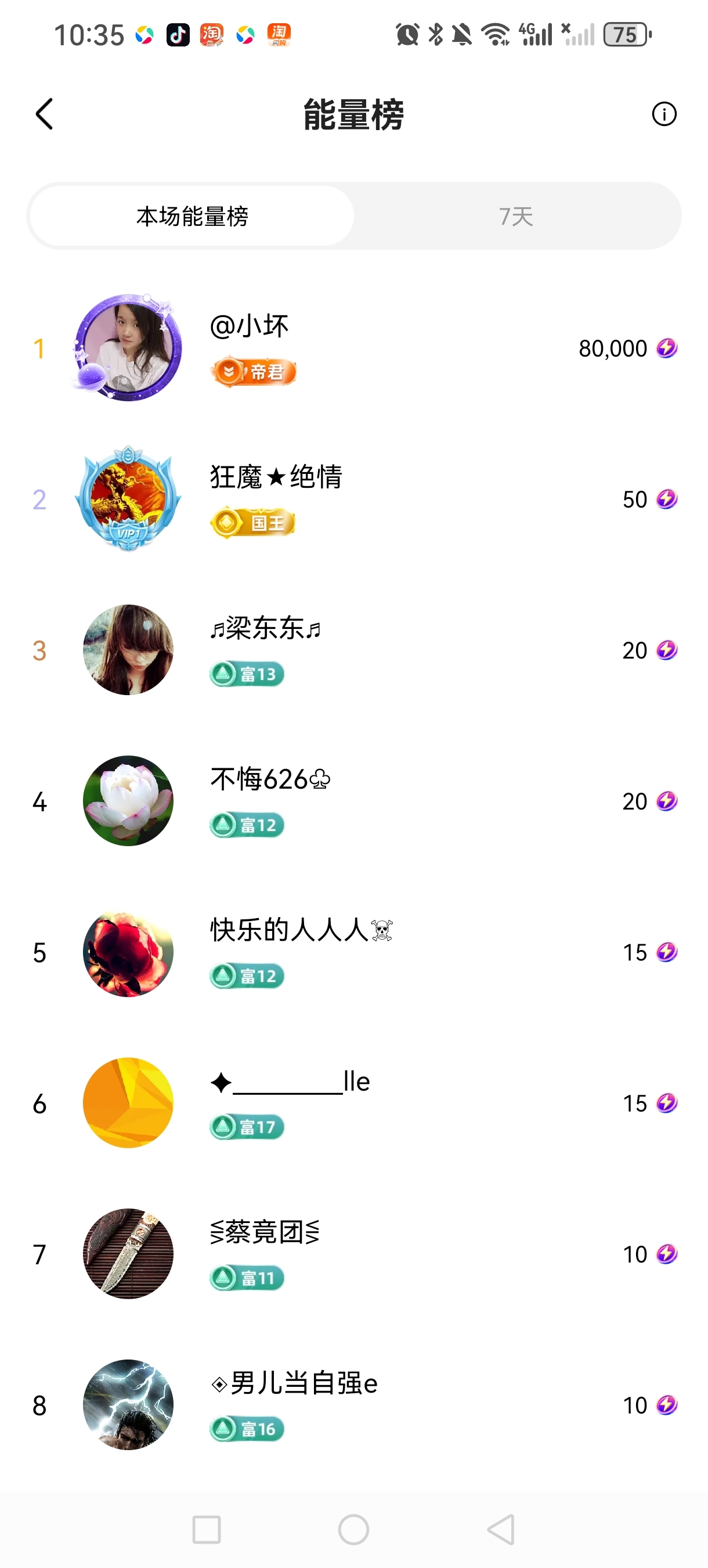 ━╋№布丁❤坏丫头的图片
