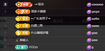 ╭☞呆呆的图片