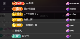 ╭☞呆呆的图片