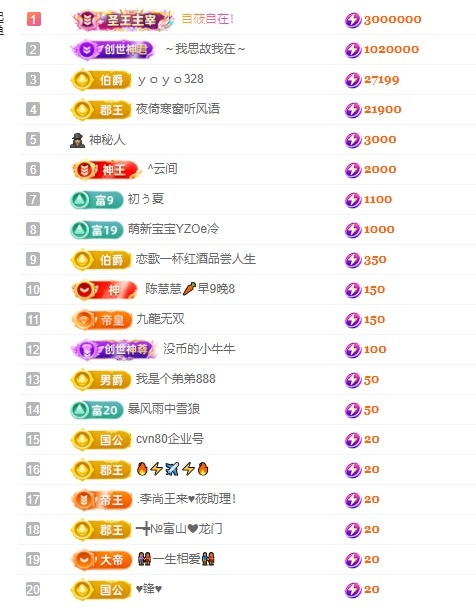 大脸💧雅俗共赏的图片