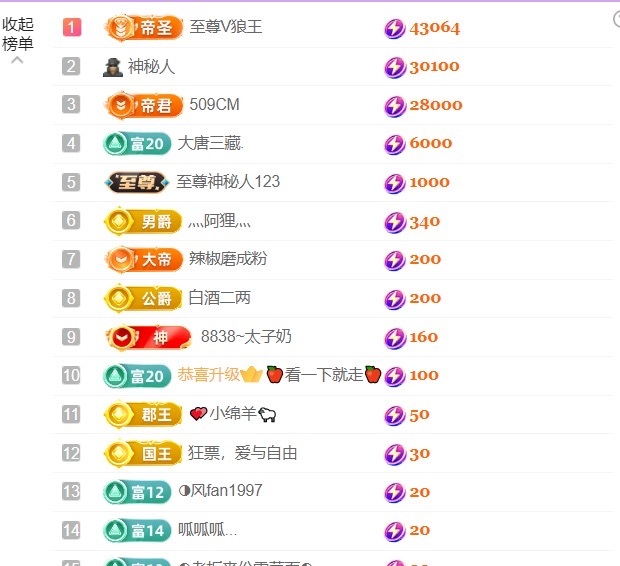 小辣椒^^（休假中）主播图片