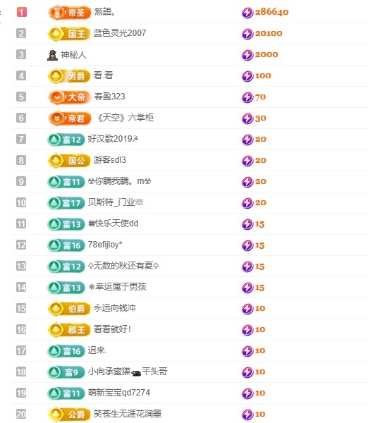 小蝶👑晚上播～的图片