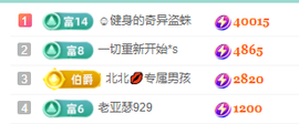 北北💋一个唱歌哒主播照片