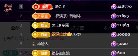 钱多多❥兔子的图片