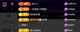 兔兔坚持住，加油的图片