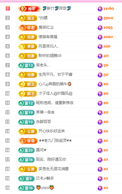 聆听~祝大家七夕快乐主播图片