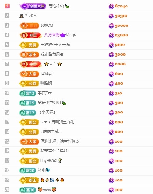 穗子九月二号周年啦的图片