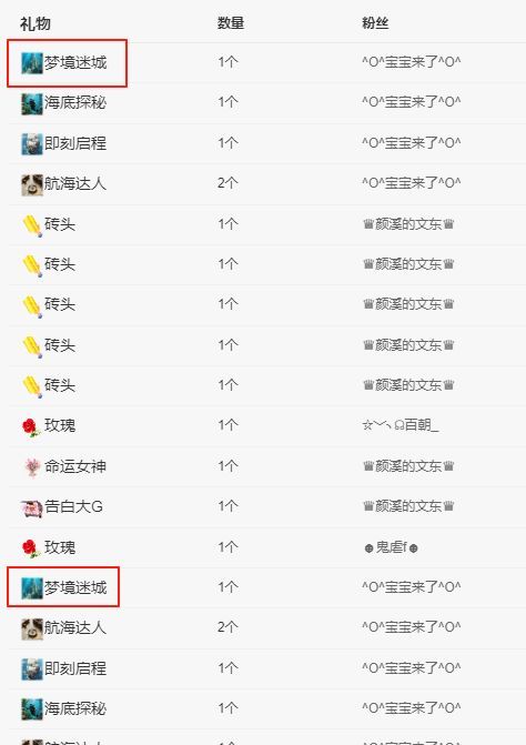 年糕^陛下主播图片