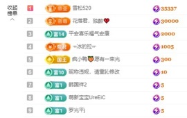 金牌代理❤玲儿❤的图片