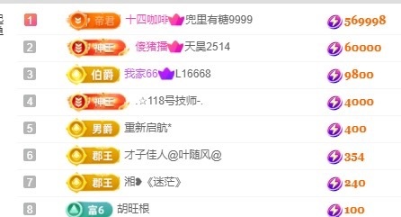 小董贺围观和启航升级的图片