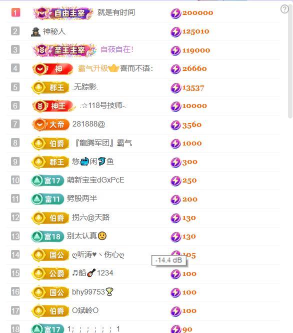 超娃录像众筹户外油费的图片