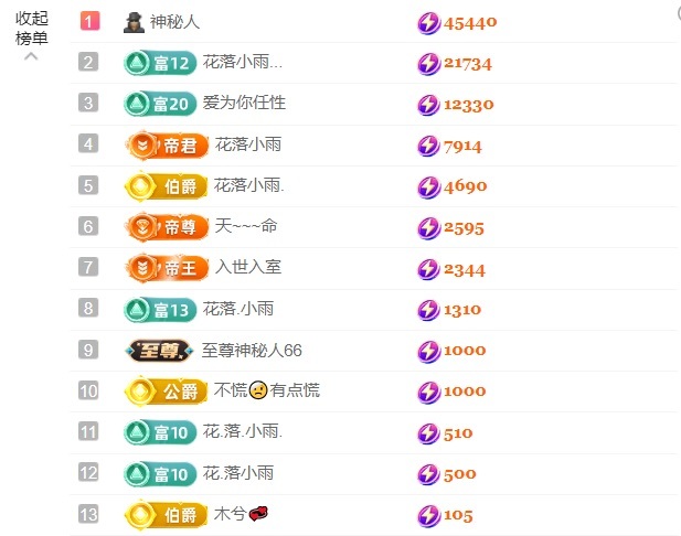 小月月🐙主播图片