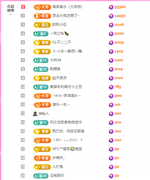 依芝の求百元榜的图片