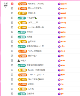 依芝の自闭了今休的图片