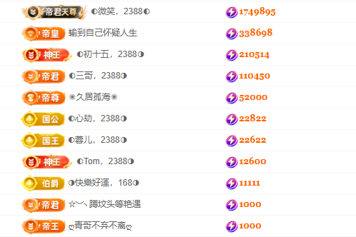 ◐惠主，2388◑的图片