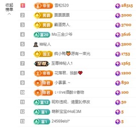 金牌代理❤玲儿❤的图片