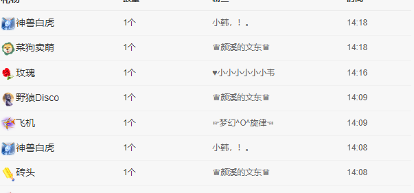 养只鹿主播图片