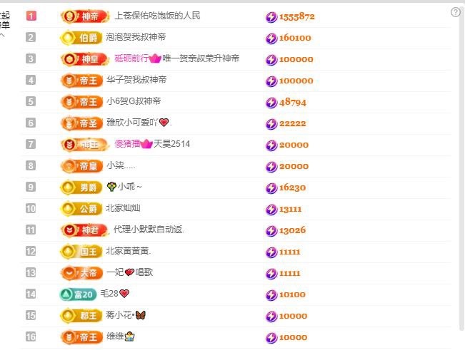 李梦怡.主播图片