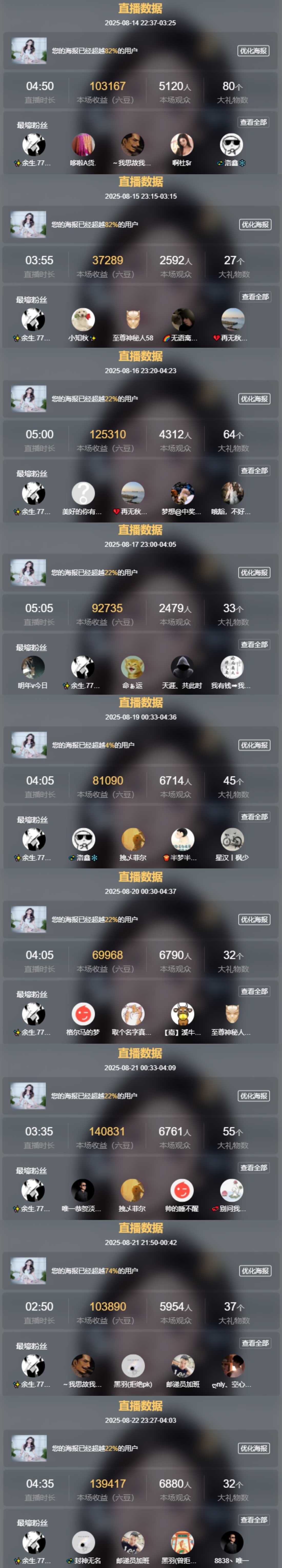 💫亚轩否极泰来主播图片
