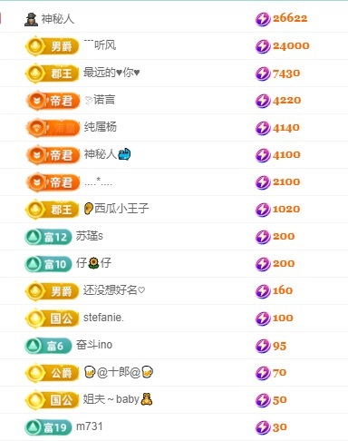白Y鸭求投喂主播图片