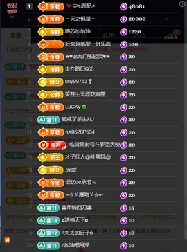 原配生病了暂休几天的图片
