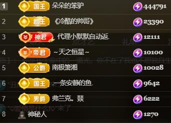 朵朵五点播的图片