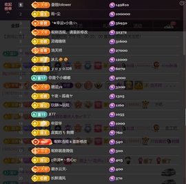 尤曼ღ安静唱情歌ヘ的图片