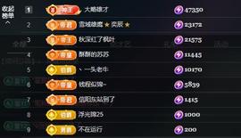 苏苏感恩有你的图片