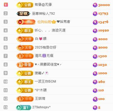 代理心雨八月想升级的图片