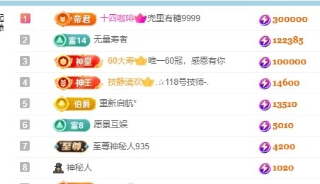 小董事爱唱歌的图片