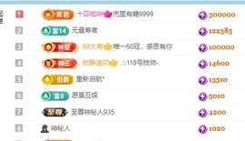 董贺我围观哥帝君啦主播照片
