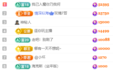 阿澤恭賀路過哥帝君主播圖片