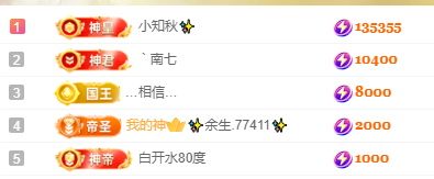林晓晓🌸主播照片