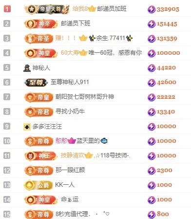 洋子～的图片