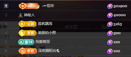 ╭☞呆呆的图片