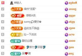 一字马~依棠主播照片