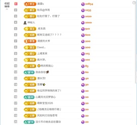 软小喵💕主播照片