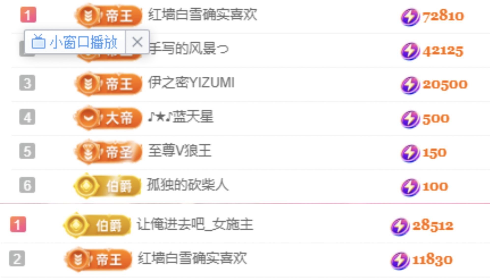 冉冉🍀好运来！的图片