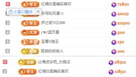 冉冉🍀好运来！的图片