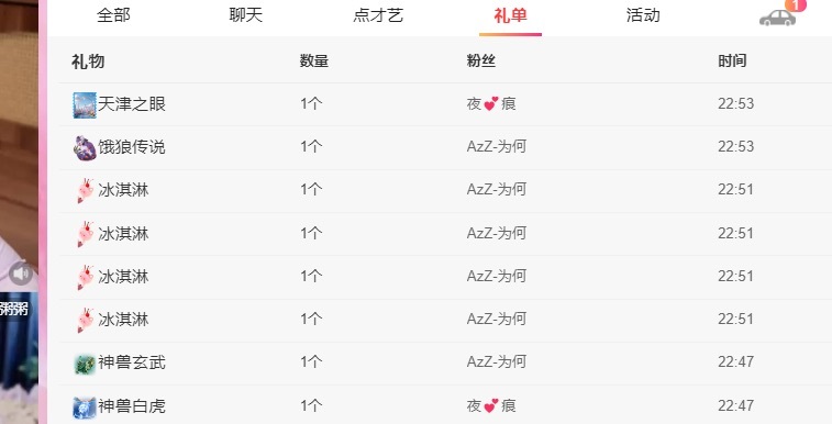 小奶恩主播圖片